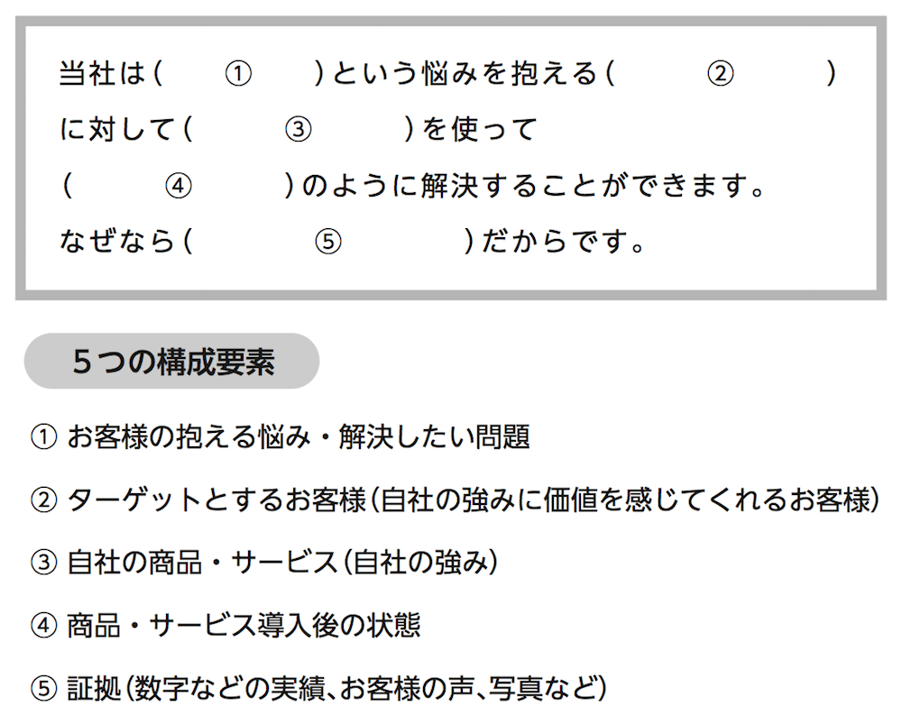 見込客から選ばれる５つの理由