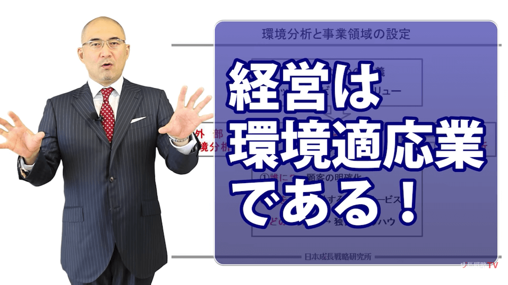 経営は環境適応業