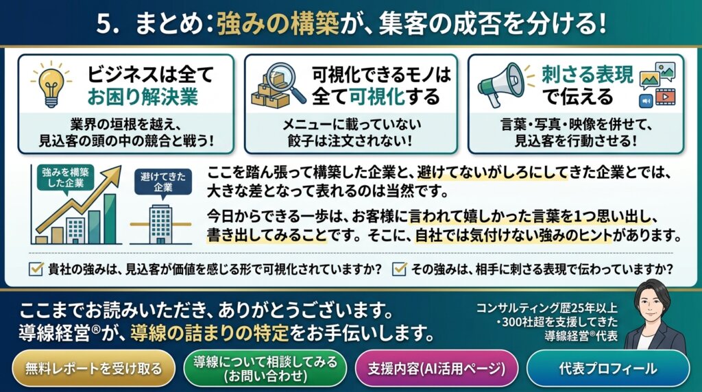 お困り解決業という本質・可視化・刺さる表現の3点と、お客様に言われて嬉しかった言葉を書き出す一歩をまとめた図解。