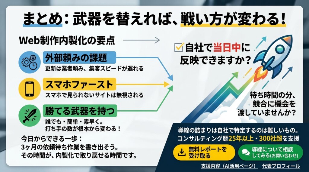 web制作内製化の要点である外部頼みの課題・スマホファースト・勝てる武器の3点と、今日からできる一歩をまとめた図解。