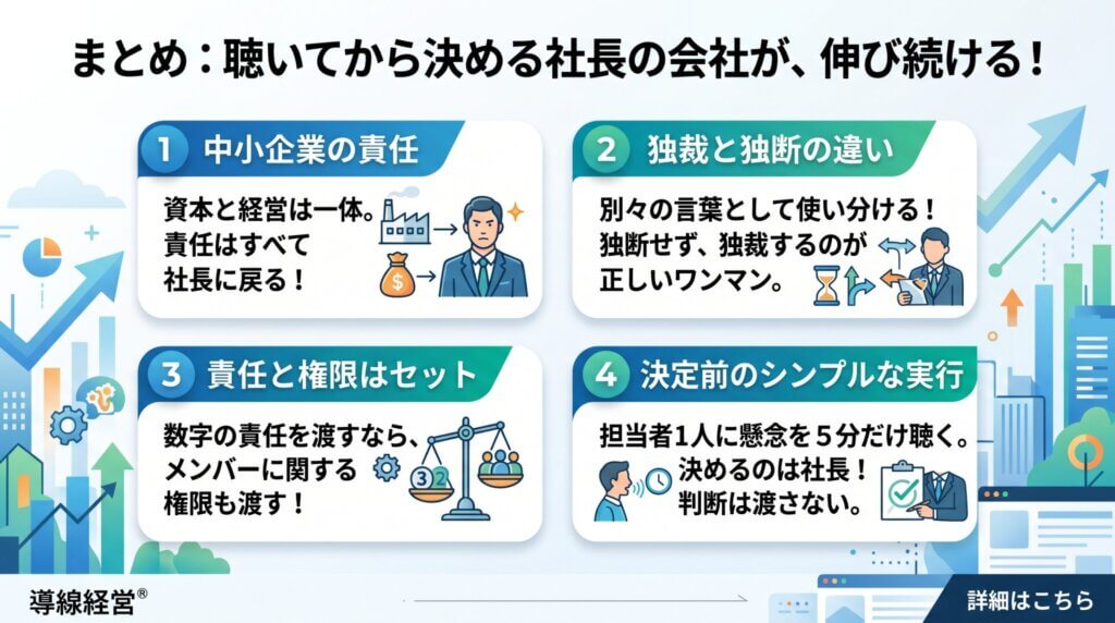 資本と経営が一体の責任を社長が持ち、独断せず独裁するために担当者の懸念だけを決定前に聴く実行手順を示した図解。