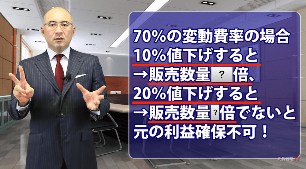 価格を下げてはいけない３つの理由、固定費、変動費