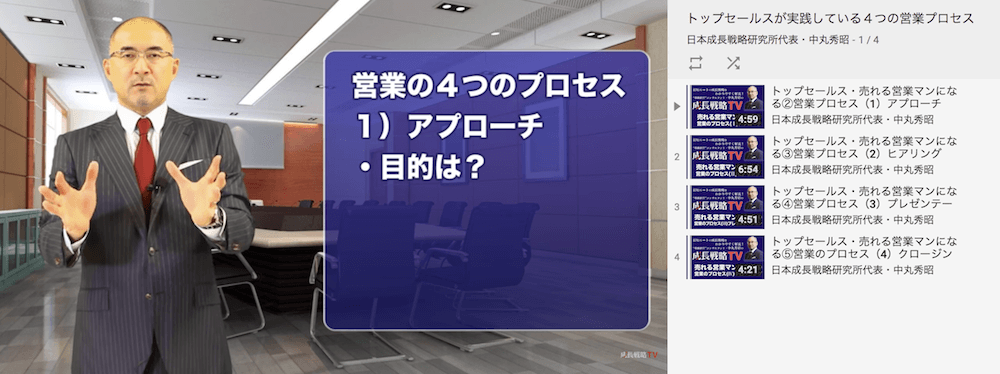 トップセールスが実践している４つの営業プロセス