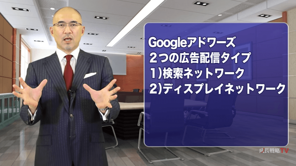 Googleアドワーズ