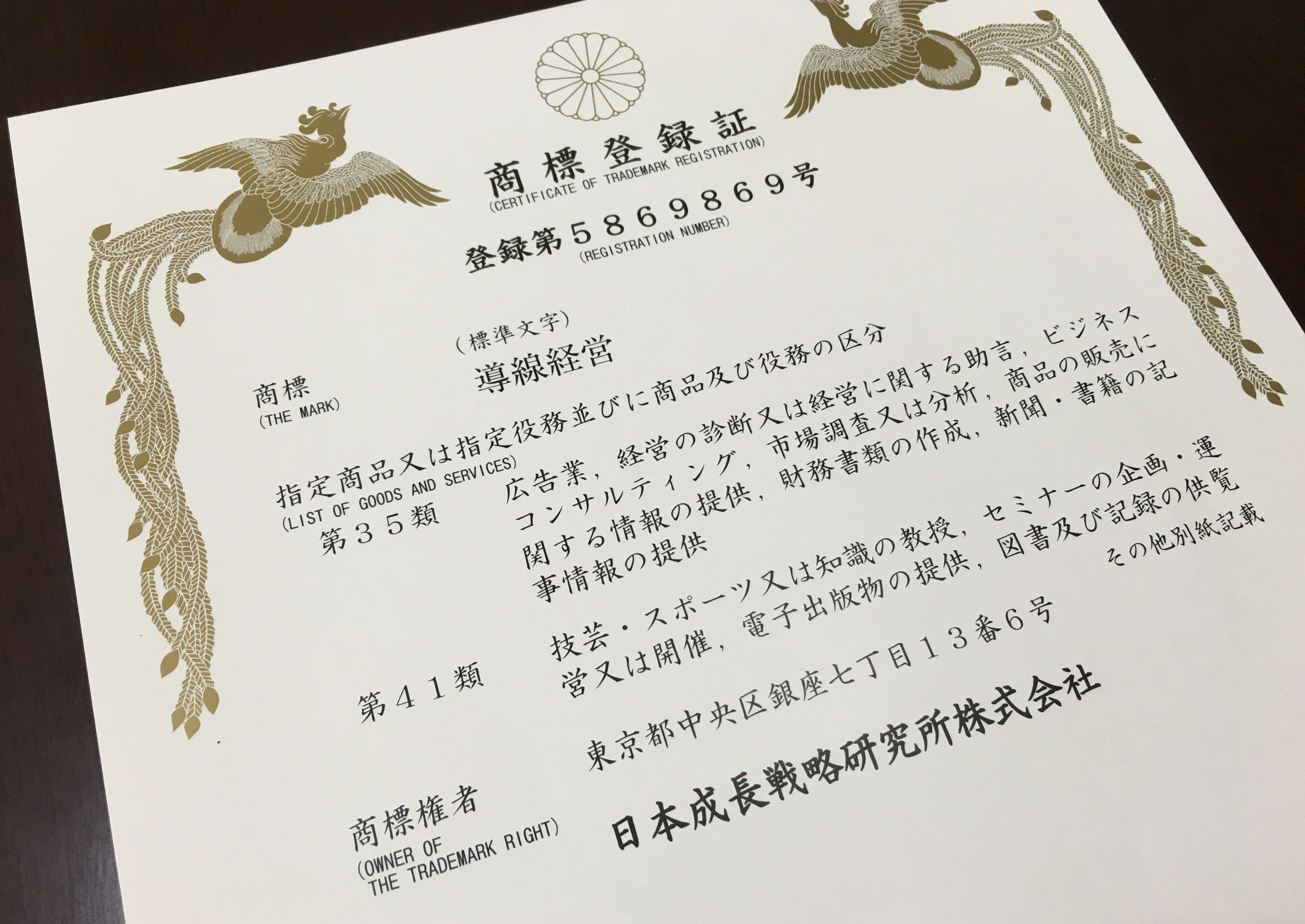 日本で唯一、集客の仕組み、営業・販売の仕組みが商標登録“導線経営”コンサルティング