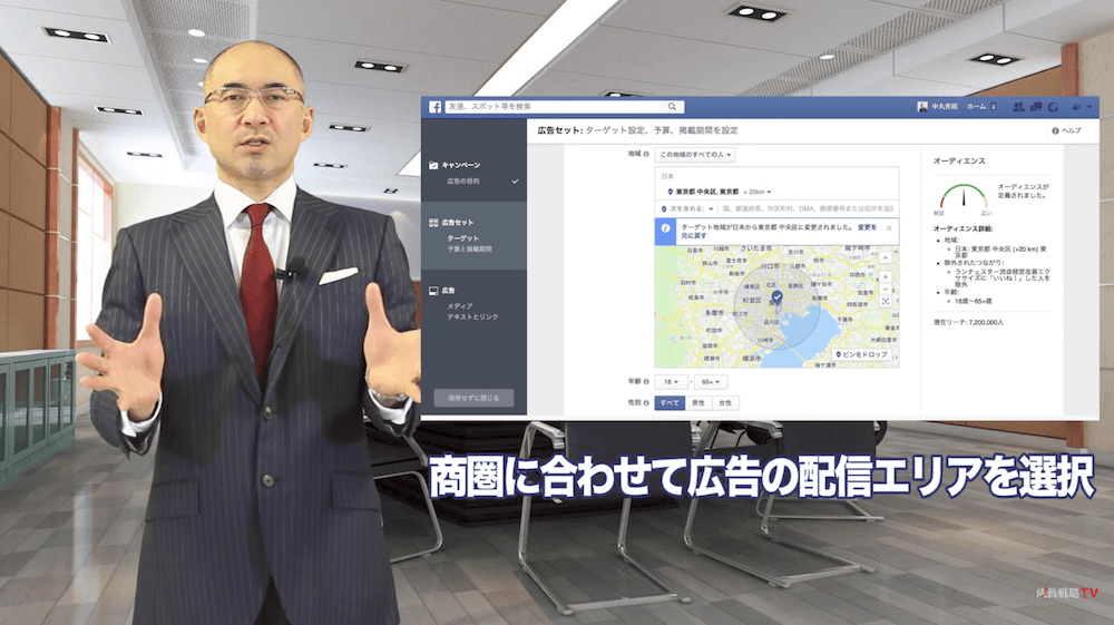 Facebook広告の使い方