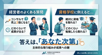 コンサルティングに成果の確約を求める経営者の心理と、リスクを抑えて最大のリターンを得るために押さえる3つの要点を示した図解。