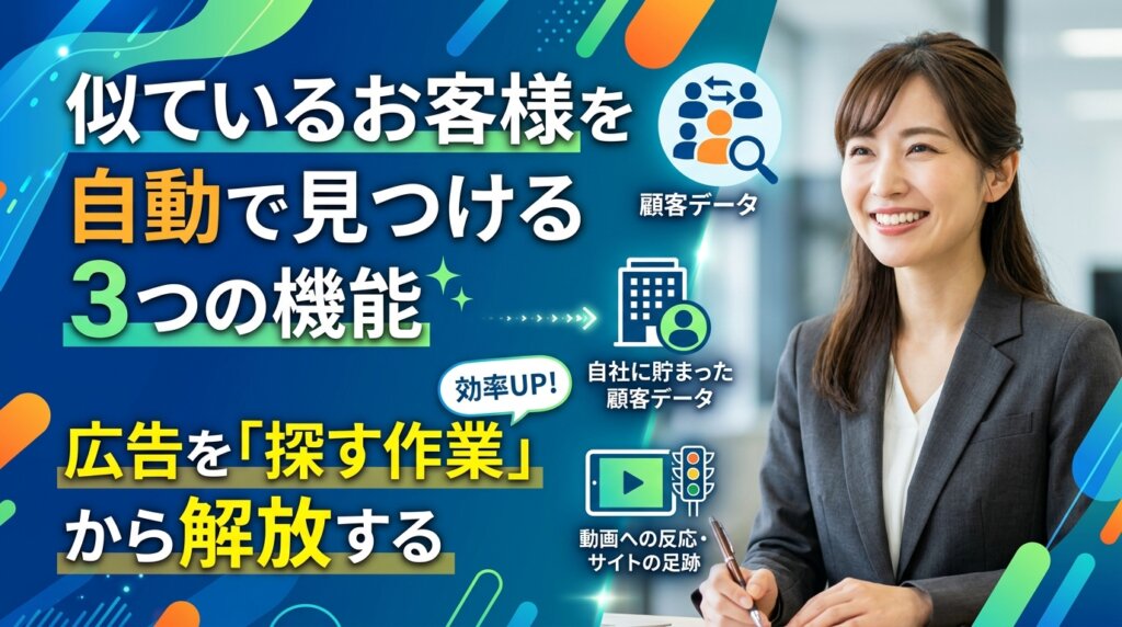 似ているお客様を自動で見つける3つの機能と、広告を人手で「探す作業」から解放する仕組みを示したアイキャッチ画像。