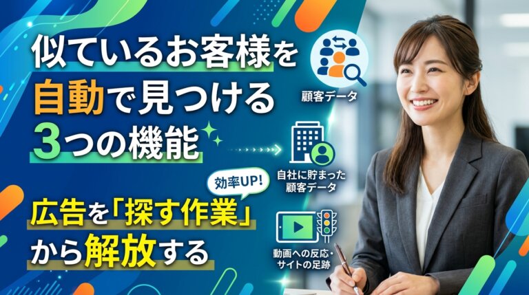 似ているお客様を自動で見つける3つの機能と、広告を人手で「探す作業」から解放する仕組みを示したアイキャッチ画像。