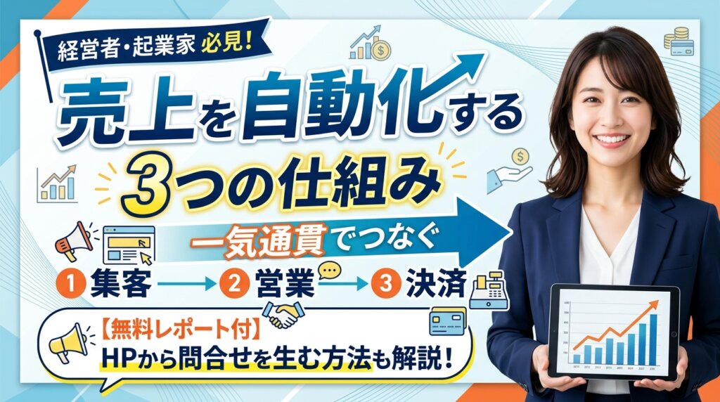 売上を自動化する3つの仕組みを示すアイキャッチ画像。集客・営業・決済を一気通貫でつなぐ流れと、タブレットを持つスーツ姿の女性が配置されている。