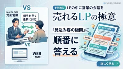 売れるLPの極意を示す図解。相手を見て柔軟に対応できる対面営業と一方通行のWebを対比し、LPの中で見込み客の疑問に順番に答える必要があると説明。