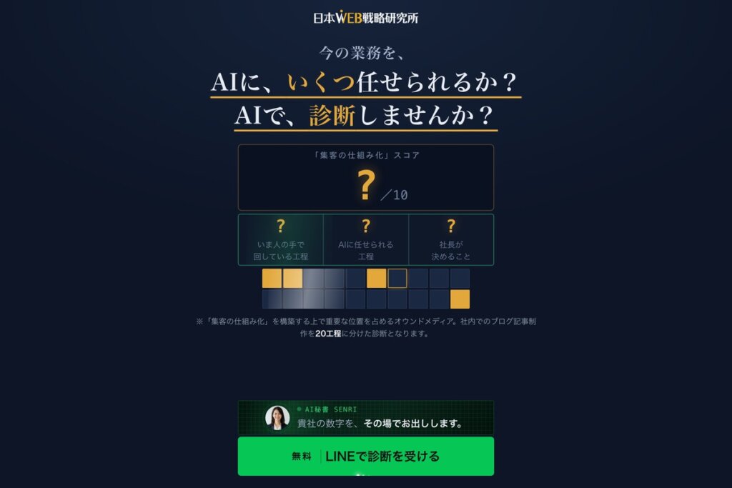 LINEで受けられる無料のAI診断。「集客の仕組み化」スコアを10点満点で示す診断ページの画面