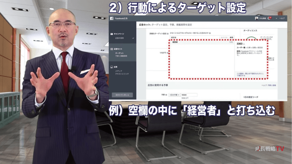 facebook広告、フェイスブック広告、ターゲティング