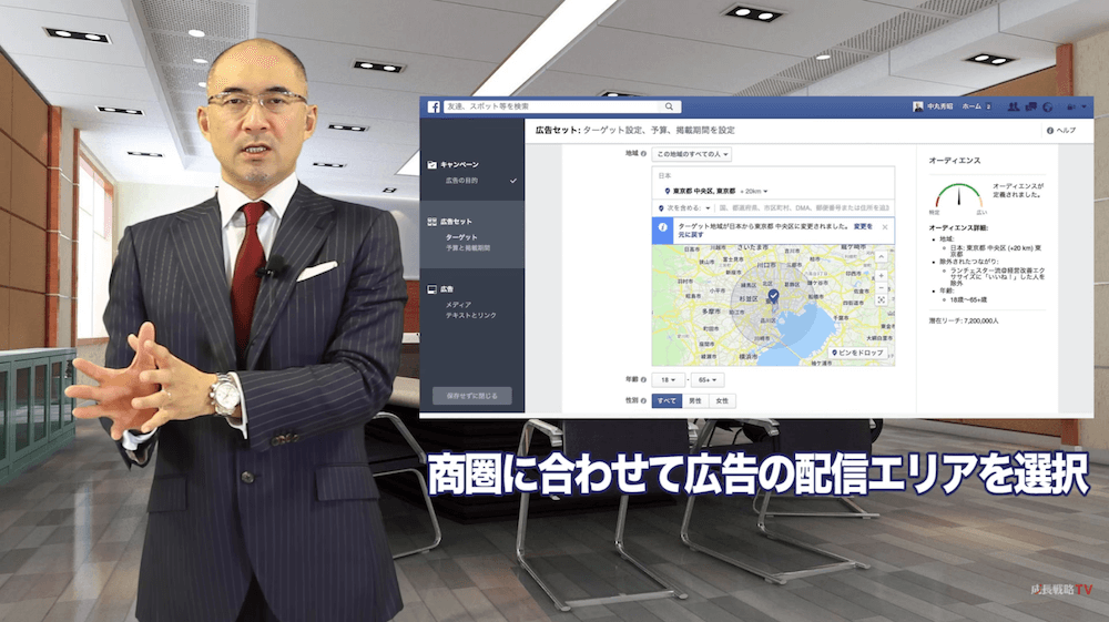 facebook広告、フェイスブック広告、広告マネジャー