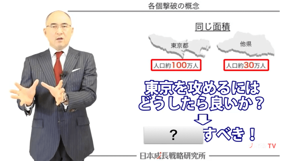 ランチェスター戦略_地域戦略（エリア戦略）における各個撃破