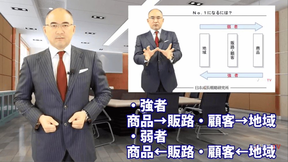 ランチェスター戦略_地域戦略（エリア戦略）５つの原則_地盤強化の原則