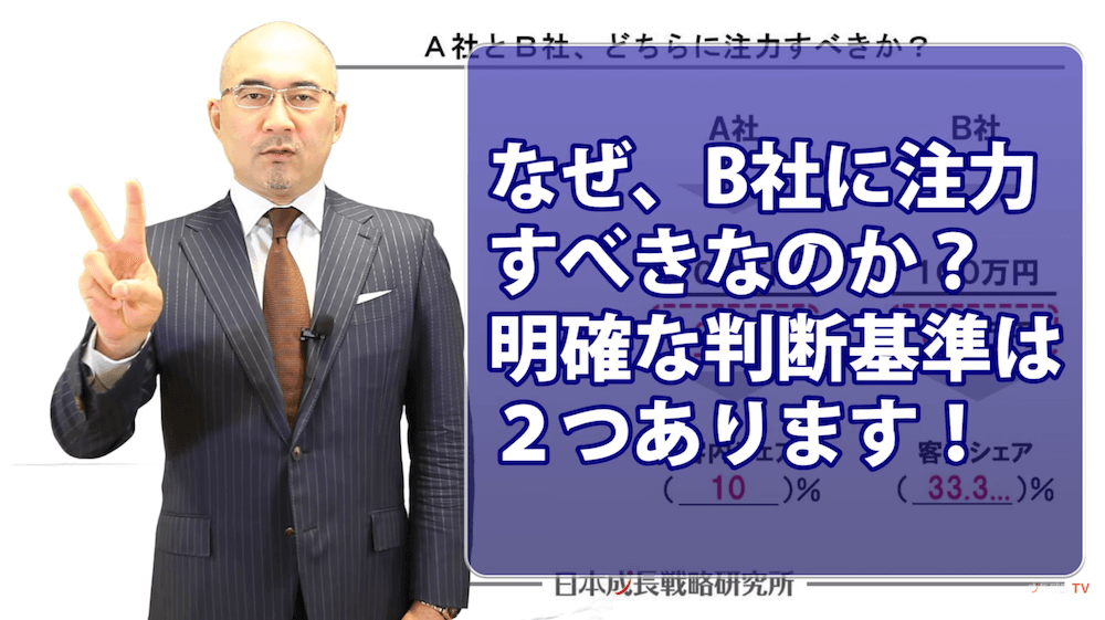 法人営業戦略の立て方と考え方（２）