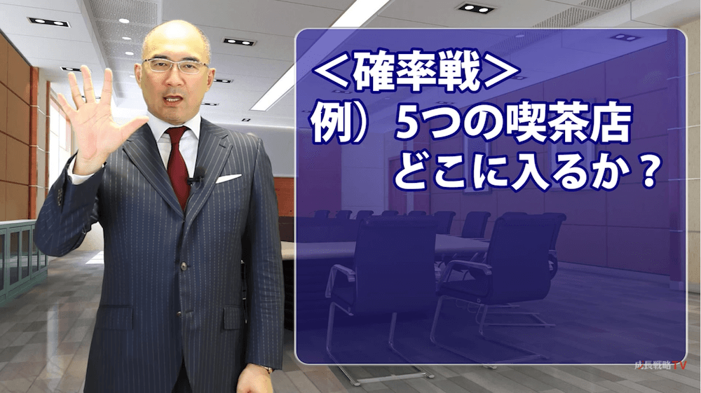 ランチェスター戦略_弱者の戦略_一騎討ち戦_強者の戦略_確率戦