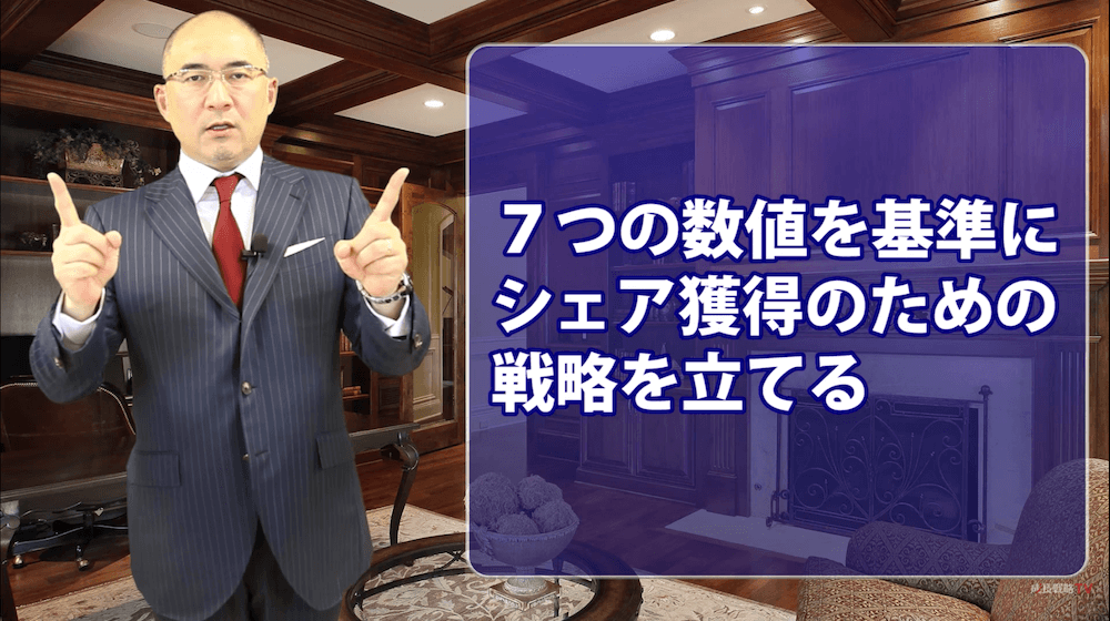 ランチェスター戦略_市場シェア７つのシンボル目標数値