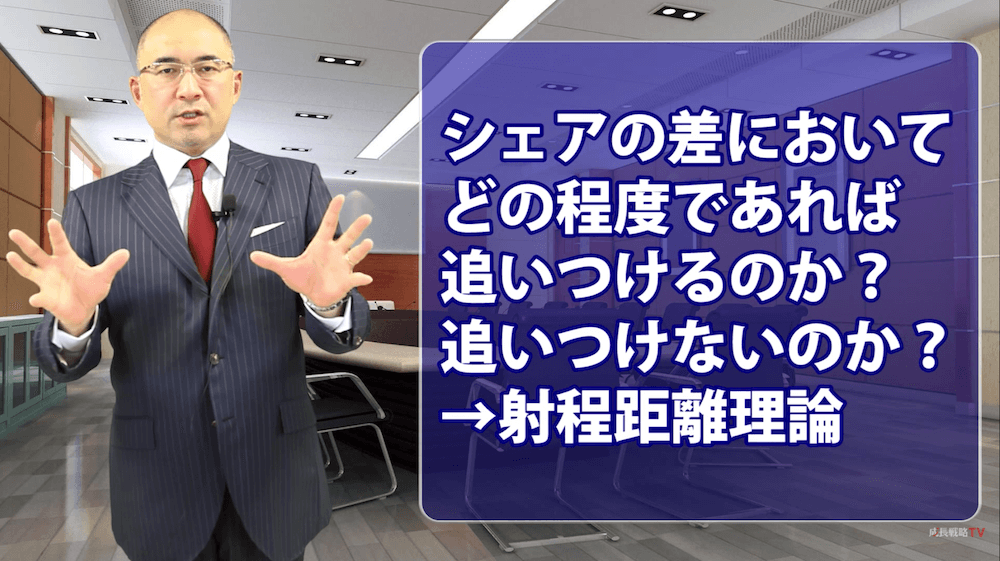 ランチェスター戦略_射程距離理論