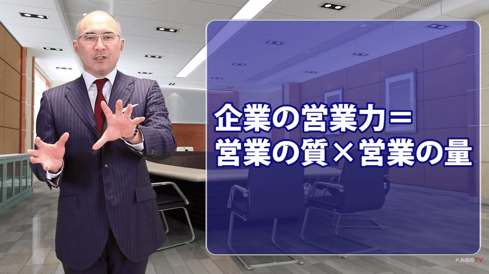 ランチェスター戦略、弱者の基本戦略と強者の基本戦略