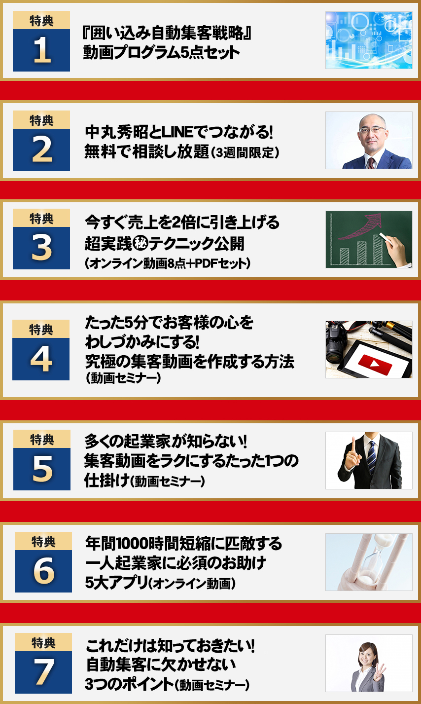 １）わずらわしい集客の手間から解放されて、売上に直結！
　中丸秀昭があなたの集客ページを
『無料診断』＆『直伝アドバイス』（直接コンサル）
２）自動集客でここまでできる！
　業種業界問わず大成功している事例１０連発（PDF）
３）３ヶ月で年収1000万円を突破するために必須の２つのアイテム
４）売上直結！お客様を行動させる５つの心理トリガー（オンライン動画）
５）あなたから「買いたい！」と思わせる
たった２つの原理原則（オンライン動画）拡散力１０倍