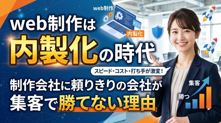 web制作は内製化の時代であることと、制作会社に頼りきりの会社が集客で勝てない理由を、スピード・コストの変化とともに示したアイキャッチ画像。
