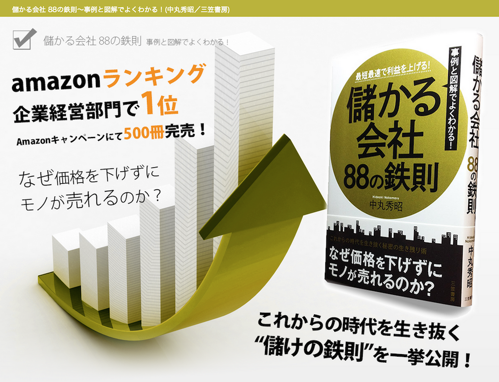 著書『儲かる会社88の鉄則』の書影とAmazonキャンペーンの告知。